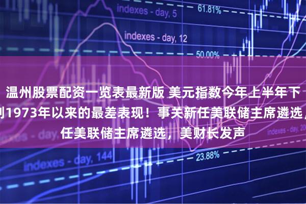 温州股票配资一览表最新版 美元指数今年上半年下跌超10%，创1973年以来的最差表现！事关新任美联储主席遴选，美财长发声