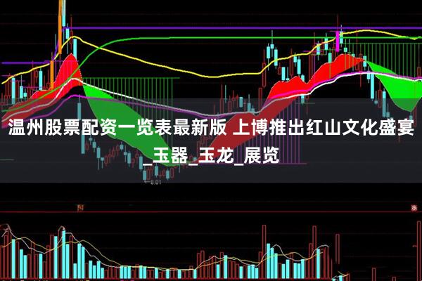 温州股票配资一览表最新版 上博推出红山文化盛宴_玉器_玉龙_展览