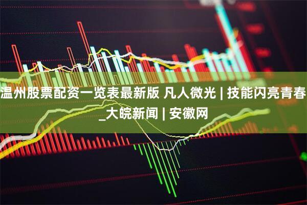 温州股票配资一览表最新版 凡人微光 | 技能闪亮青春_大皖新闻 | 安徽网